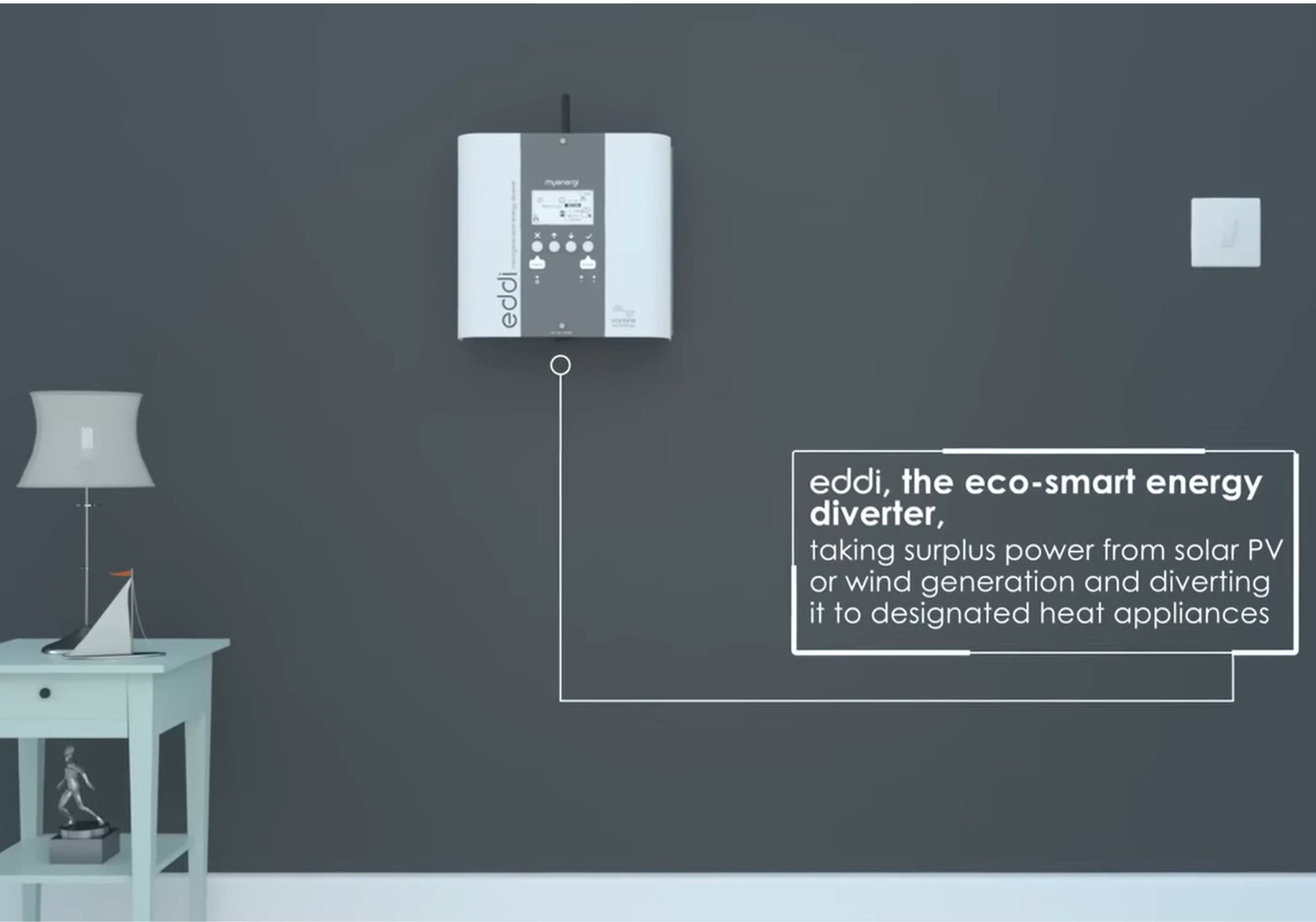Solar Hot Water Diverter eddi Background Image showing an eddi on on a wall in a room.