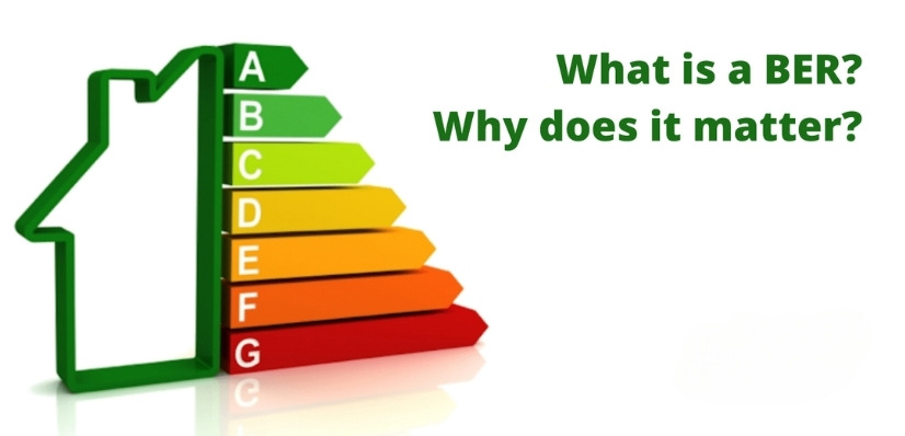 Image showing BER rating icon and text that reads: What is a BER? Why does it matter?