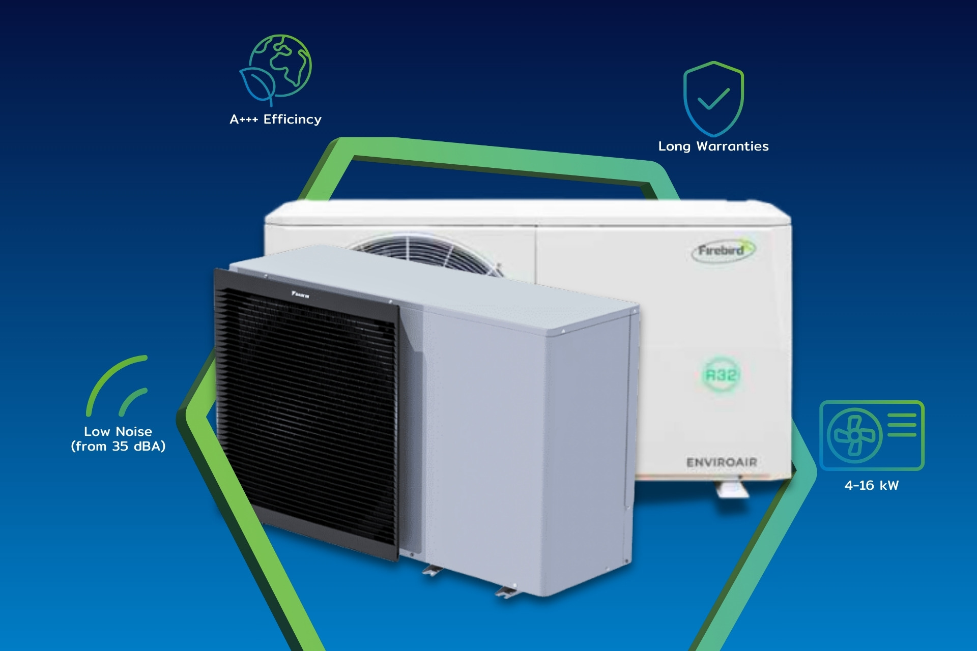 Air To Water Heat Pump Products Featured Image