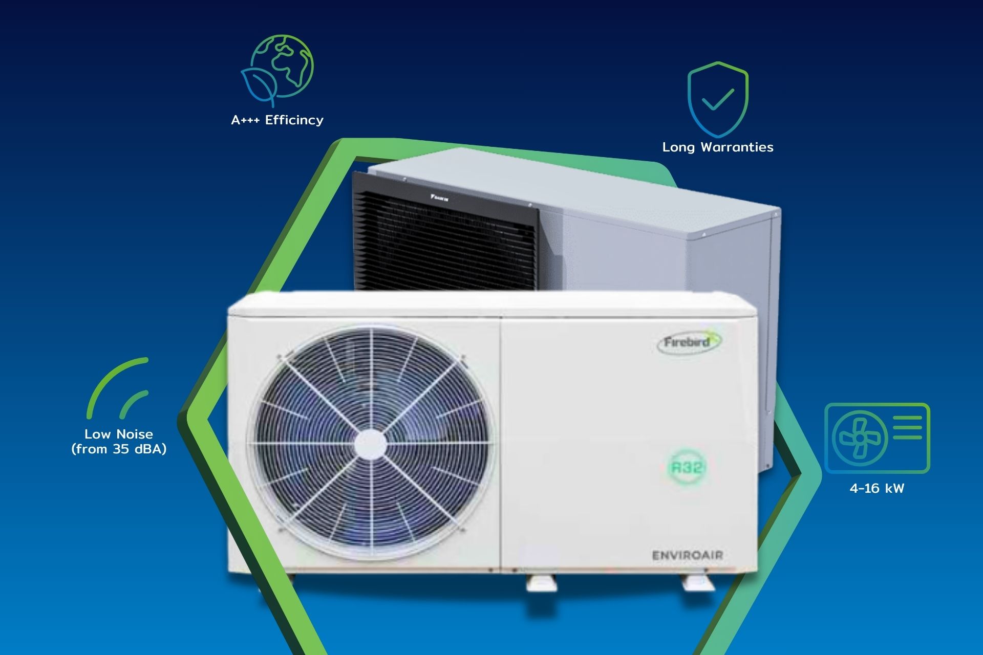 Air To Water Heat Pump Products Featured Image