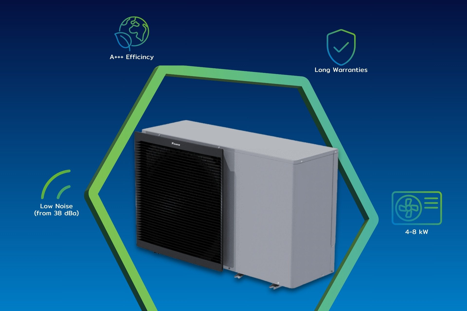 Air To Water Heat Pump Products Featured Image