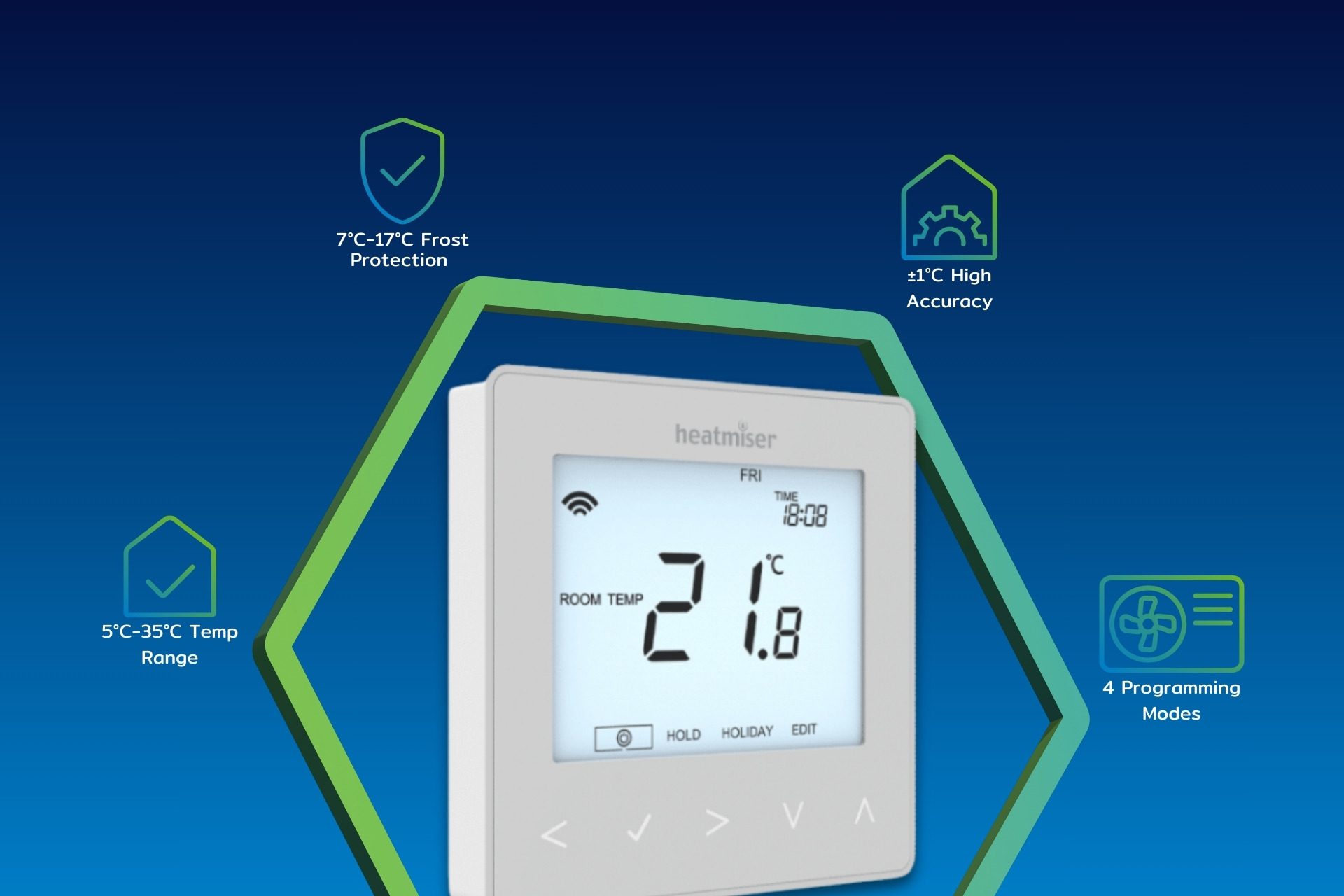Air To Water Heat Pump Thermostat Featured Image