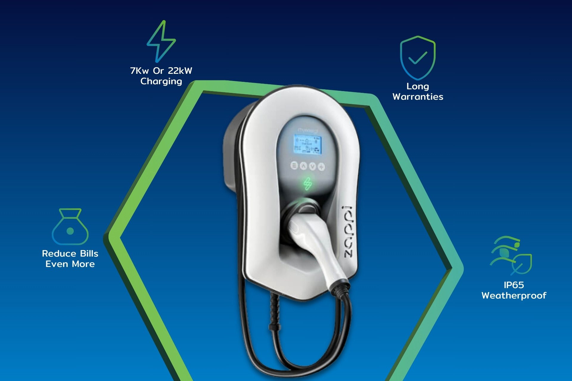 zappi EV Charger Featured Image showing a zappi charger and Ohk energy branding.