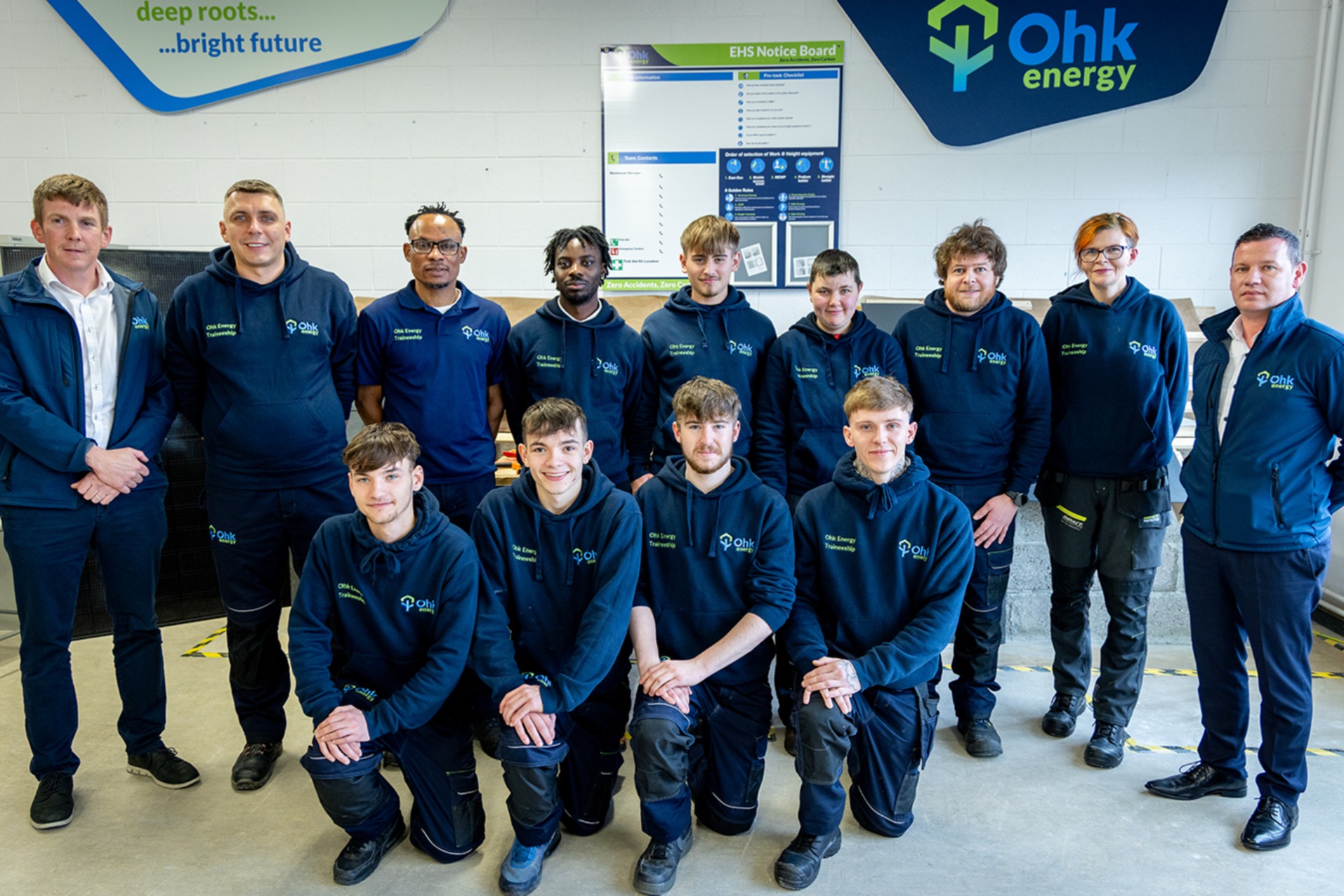 Renewable Construction Technologies Traineeship Featured Image showing the latest students pictured with Ohk energy senior management in a classroom.