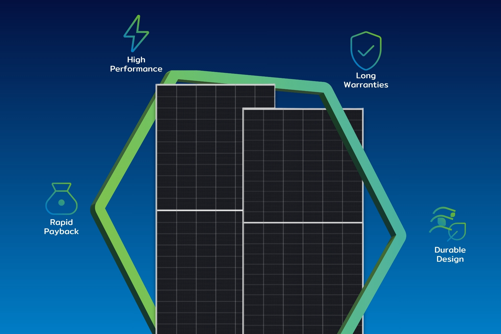 Solar Panels Product Image showing 2 TCL solar panels on an Ohk energy branded background