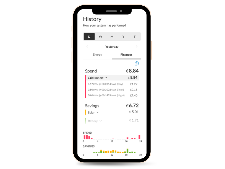 AiO Konnect App image showing savings insights within the app on a smartphone.