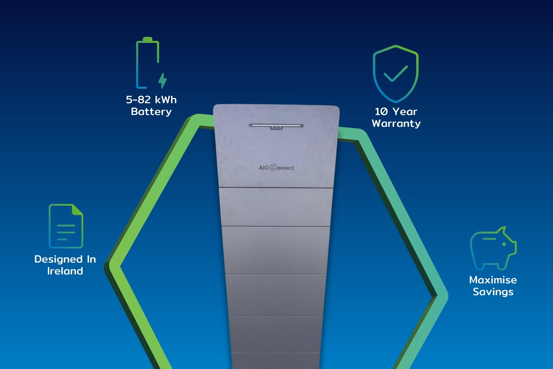 AiO Konnect Featured Image