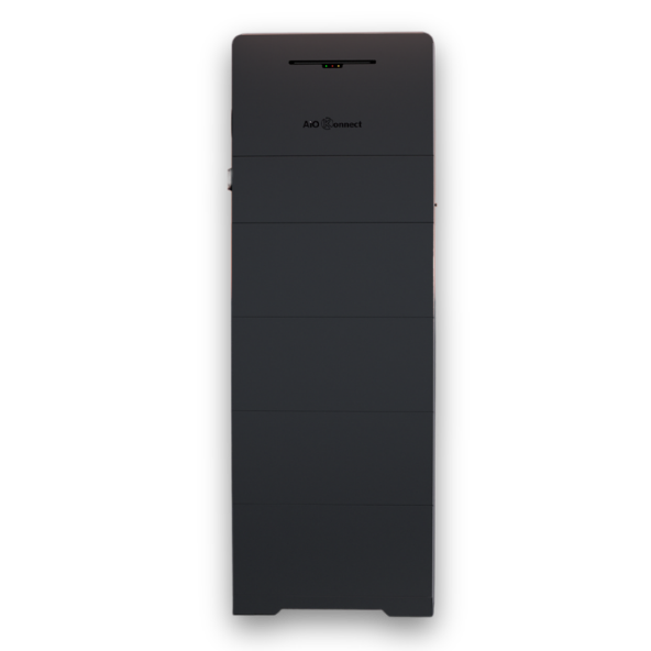 AiO Konnect Unit