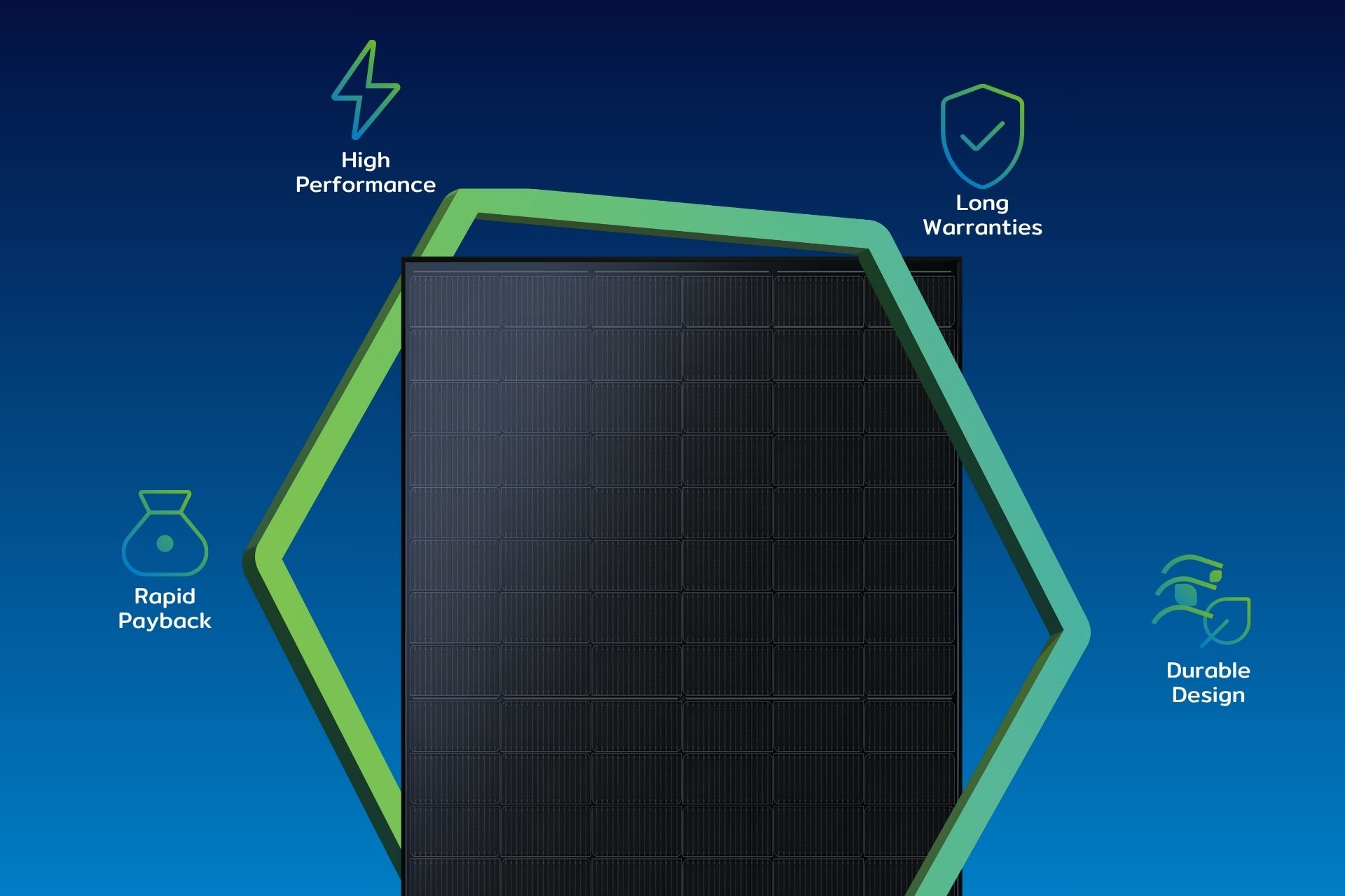 Solar Panels Hero Image showing a Phono solar panel on an Ohk energy branded background